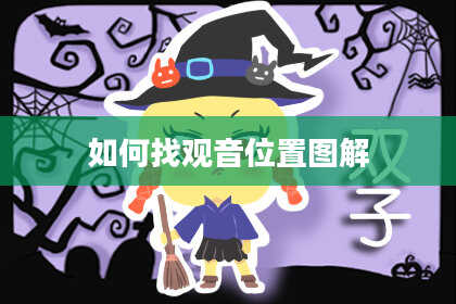 如何找观音位置图解