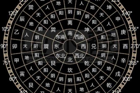 探秘楼层风水：简介与命运的微妙关系