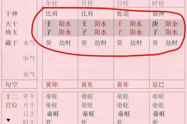探秘命理：如何查找自己的命格与命理解析