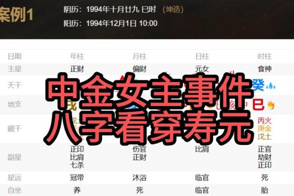 算命中的“劫”是什么意思？揭开命里的神秘面纱！