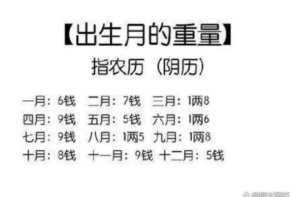 探秘农历五月十九的命理奥秘与人生启示