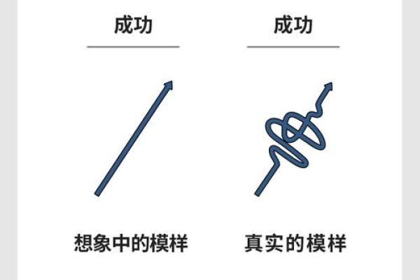 探寻四月初生男孩的命运奥秘：命中注定的财富与成功之路