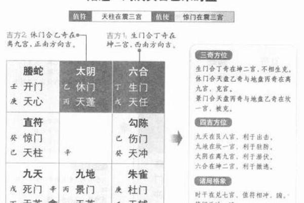 探秘女性艮八宫命：人生中的重要转折与机遇