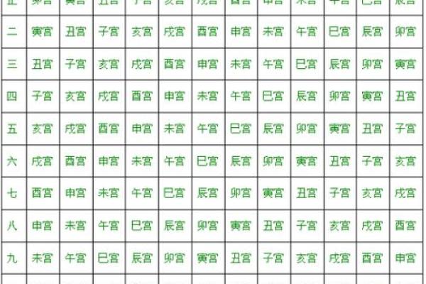 正月十五的五行命格解析：你属于哪个元素？