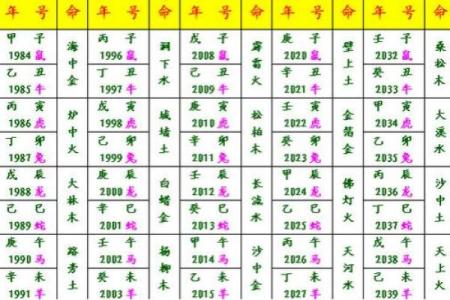 探秘木命海中金命的楼层选择：如何找到你的最佳居住位置？
