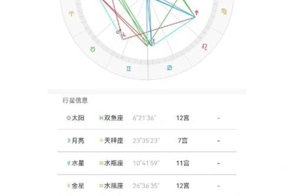探秘五行命格：如何了解你的命中注定？