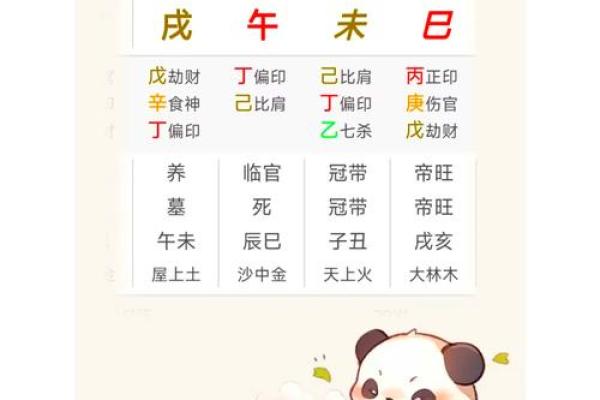 探秘命理属性：如何通过八字了解自身命运与特质