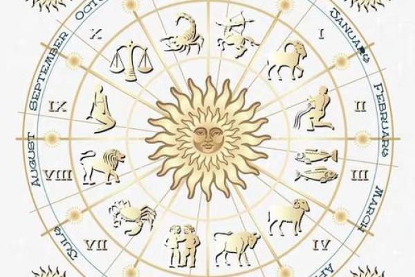 探秘星座命运：你的星座暗示了什么样的人生轨迹？