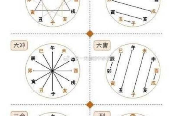 探索男命月柱七杀比肩的深刻意义与人生启示