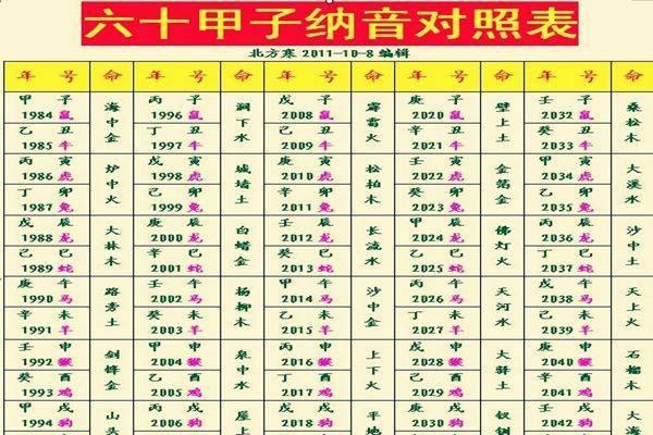 五行金命人适合住哪层楼？揭秘与你运势息息相关的住宅选择！