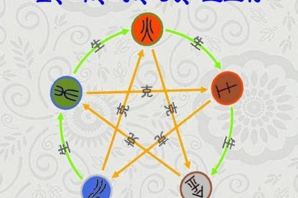 乙亥女命的命理探秘：幸福与挑战共存的精彩人生
