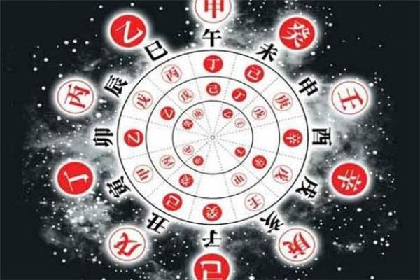 天生九阴之命：人的命运与命理之谜