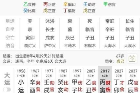 土命男性的命理匹配：最佳搭配与相生关系解析