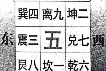 探秘命理：了解乾命与西四命的奥秘之旅