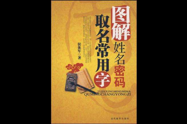 妍字取名五行解析：神秘的命运之钥，揭示姓名背后的深层意义
