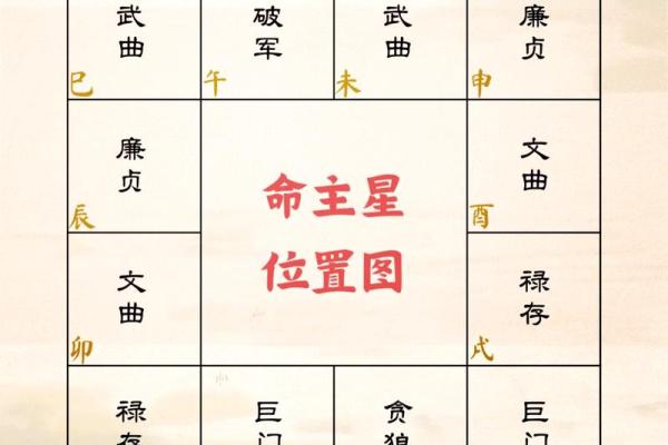 姓名命理解读：探秘男人命格的奥秘与影响