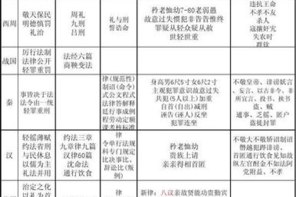 探索沈命法的奥秘：命理学在现代生活中的应用与启示