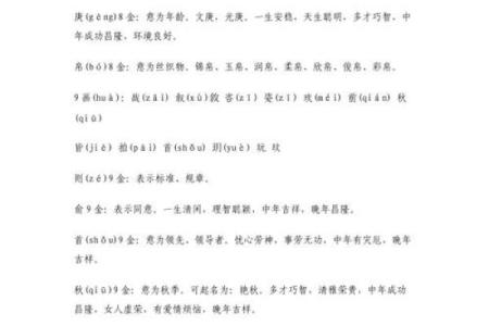 姓名学中的五行分析：如何通过姓名了解你的命运与性格