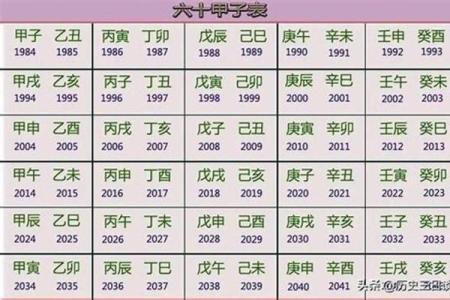 探秘日柱戌子命格：隐秘特质与人生智慧