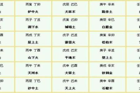 水命与大林木命的完美结合：解析如何提高运势与生命力