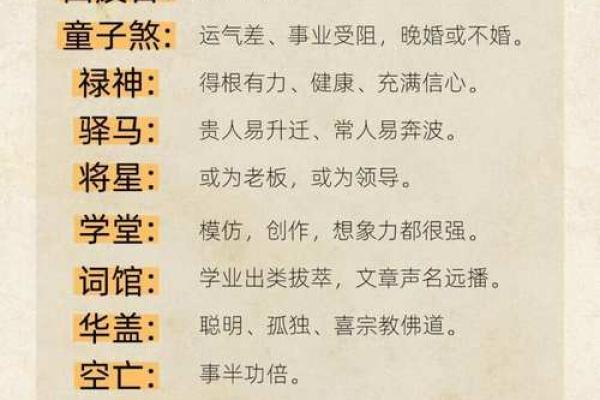 探寻神煞在八字中的奥秘：女命命运的隐秘钥匙