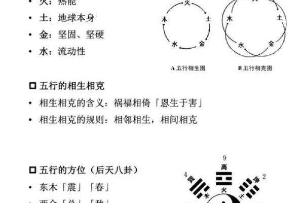 探秘巳寅时辰：五行命理与人生启示