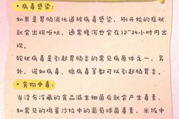 五种典型呕吐物及其背后的健康警示