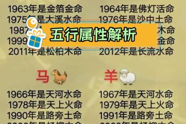 土命人适合什么颜色钱包？揭秘五行颜色与财富的奥秘