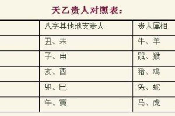 探秘女命正官命：揭开命理中的神秘面纱