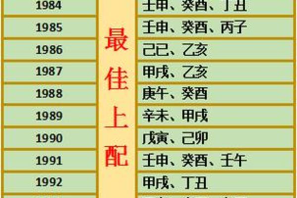 五行中的1979年：在命理中探寻属于你的命运之路