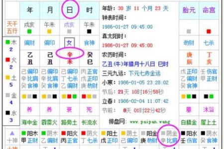 水火夫妻的命格之谜：解读水火之子的人生轨迹与性格特征