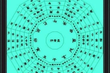 杨柳木命与其他命相生财之道浅析