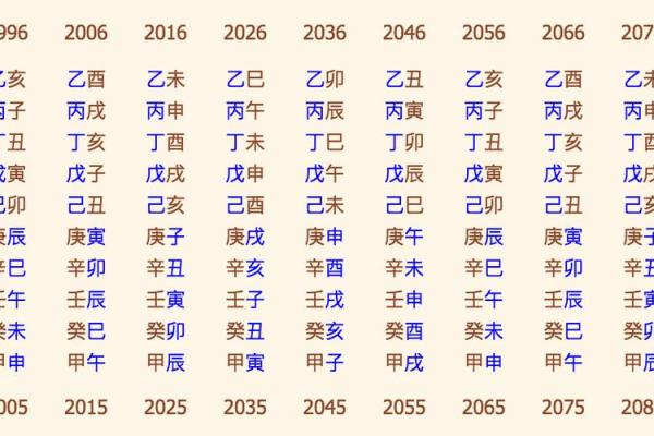 戊午年出生的人：五行解析与命运探秘