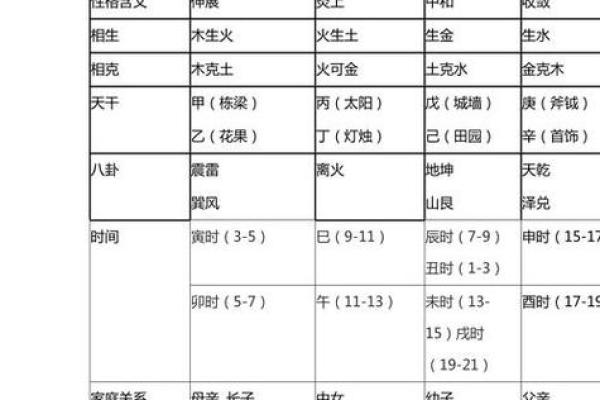 五行土命的数字选择：生活与运势的完美结合