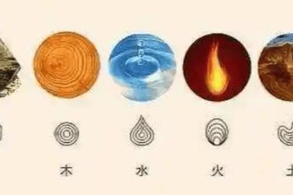 五行金命的秘密：揭示金命者所缺之元素与生活智慧