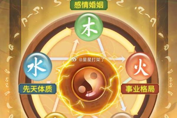 五行水命缺金，如何选择首饰提升运势？