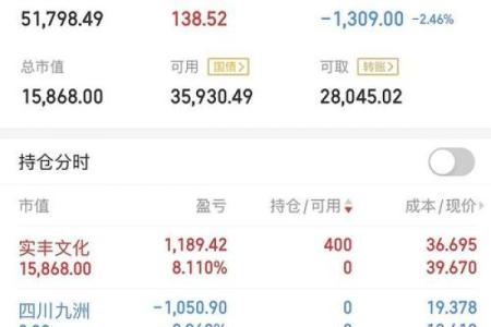 探秘四两一钱男命：格局解析与人生启示