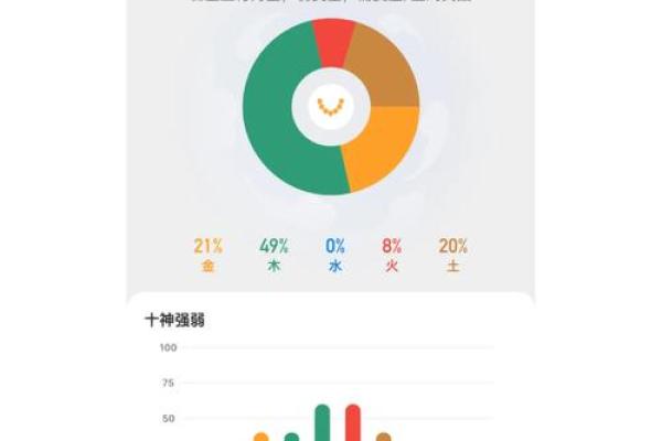 新金命与其他命格最匹配的缘分探究