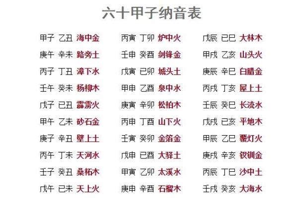 杨柳木命与其他命格的最佳搭配解析