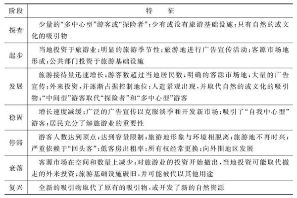 探秘戊寅日城头土：大地之力与生命的交织
