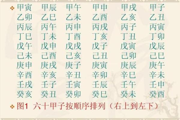通过五行了解你的命运，找出你的命人秘密！