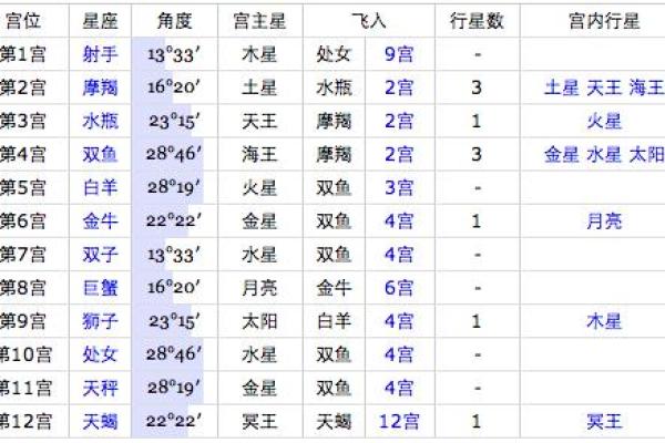 阳历4月29日出生的人，命理与性格深析
