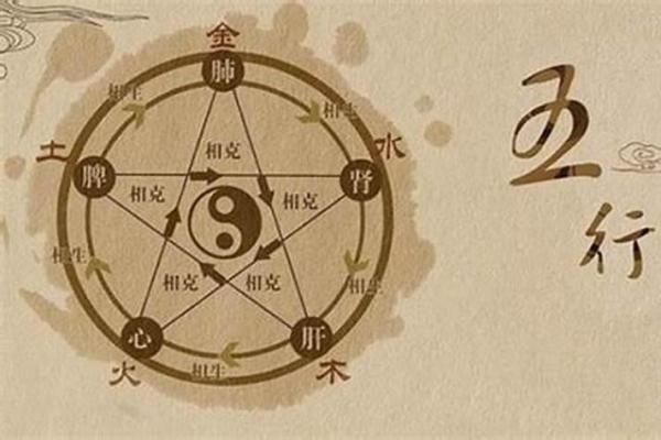 土命与最佳搭配命相生之道探讨