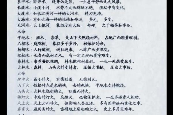 土命与大林木命：五行缺失的秘密与调和之道