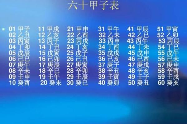 乙酉命格解析：揭秘你的命运与性格特点