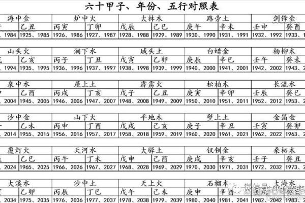 土命与金命：命理对人生的影响与启示