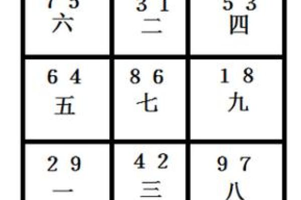 探秘双星命格：揭示命运背后的神秘力量
