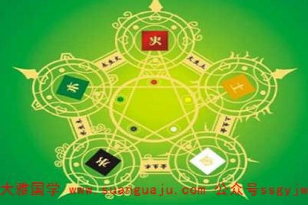 水虎命女孩起名攻略：从五行特征看潜在优雅与智慧