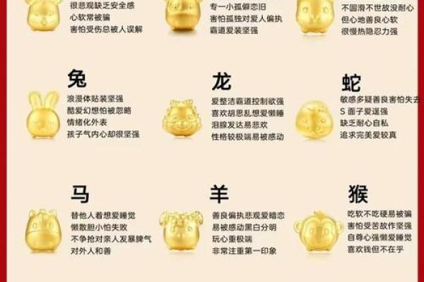 数牛命理解密：哪类行业才是最佳选择？