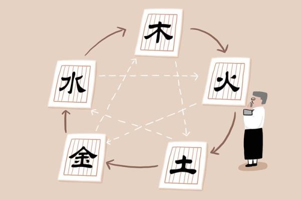 探寻五行木命人的神秘世界：性格、特征与人生指导